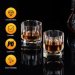 Crystal Whiskey Glasses Set, 6.76 oz (200 ml) KAMMAK 2